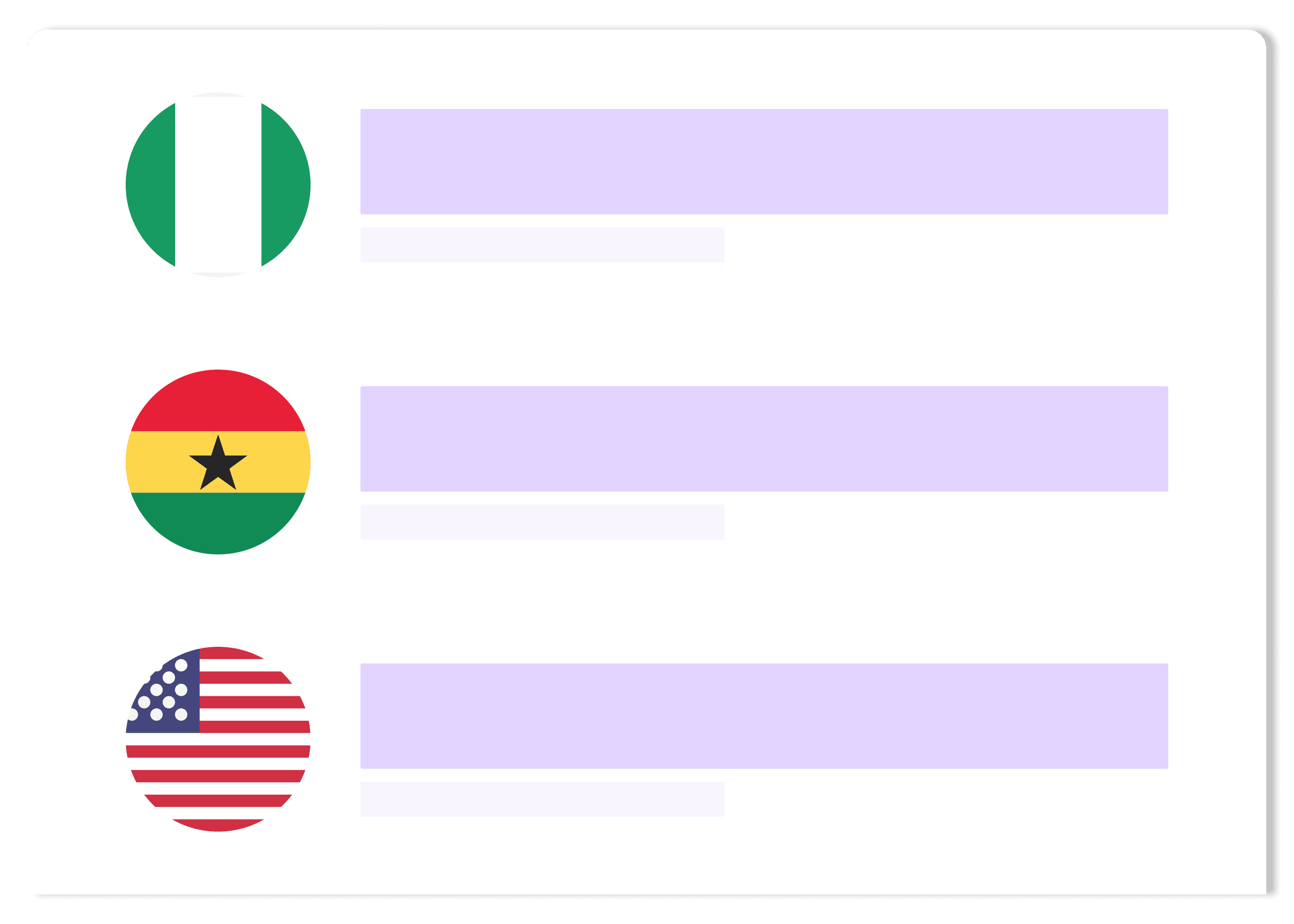 global currency access